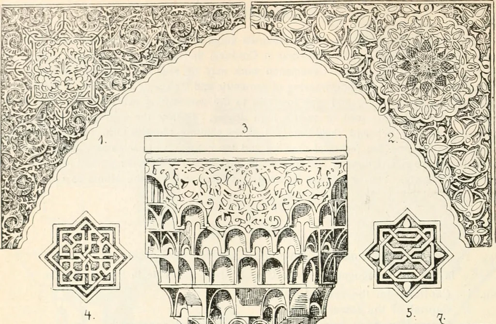 An illustration from Styles of ornament, exhibited in designs, and arranged in historical order, with descriptive text. A handbook for architects, designers, painters, sculptors, wood-carvers, chasers, modellers, cabinet-makers and artistic locksmiths as well as also for technical schools, libraries and private study, 1910, leaf 219