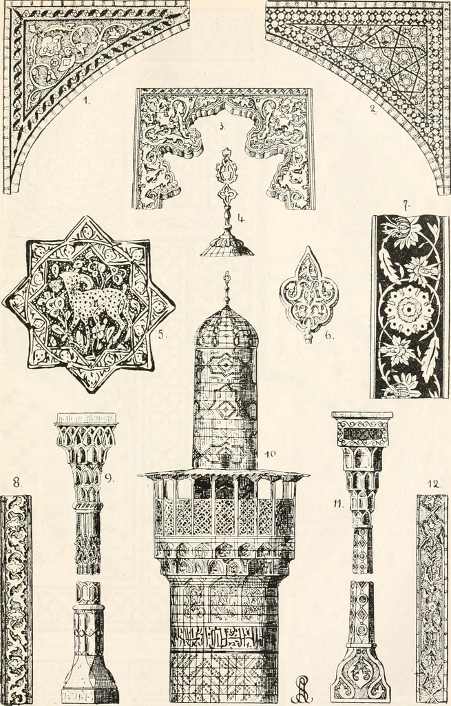 An illustration from Styles of ornament, exhibited in designs, and arranged in historical order, with descriptive text. A handbook for architects, designers, painters, sculptors, wood-carvers, chasers, modellers, cabinet-makers and artistic locksmiths as well as also for technical schools, libraries and private study, 1910, leaf 234