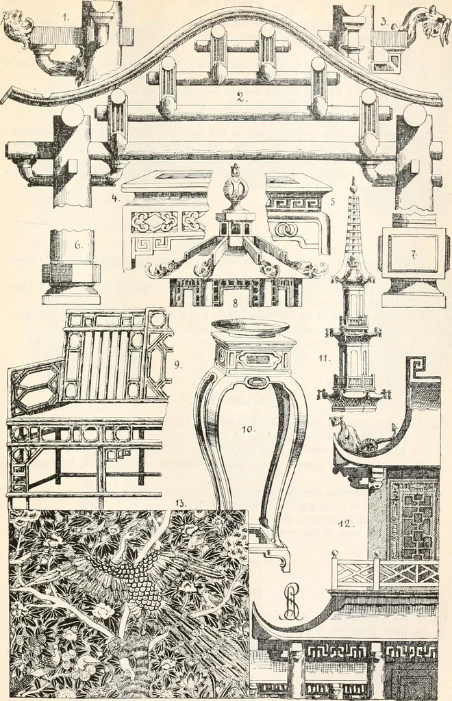 An illustration from Styles of ornament, exhibited in designs, and arranged in historical order, with descriptive text. A handbook for architects, designers, painters, sculptors, wood-carvers, chasers, modellers, cabinet-makers and artistic locksmiths as well as also for technical schools, libraries and private study, 1910, leaf 328
