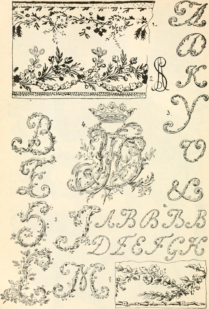 An illustration from Styles of ornament, exhibited in designs, and arranged in historical order, with descriptive text. A handbook for architects, designers, painters, sculptors, wood-carvers, chasers, modellers, cabinet-makers and artistic locksmiths as well as also for technical schools, libraries and private study, 1910, leaf 525