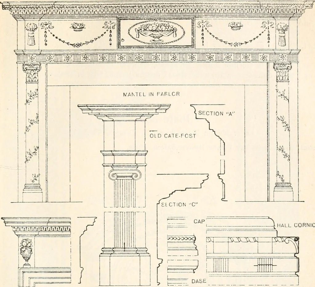 An illustration from Styles of ornament, exhibited in designs, and arranged in historical order, with descriptive text. A handbook for architects, designers, painters, sculptors, wood-carvers, chasers, modellers, cabinet-makers and artistic locksmiths as well as also for technical schools, libraries and private study, 1910, leaf 552
