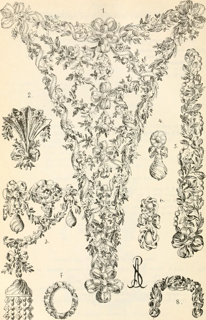 An illustration from Styles of ornament, exhibited in designs, and arranged in historical order, with descriptive text. A handbook for architects, designers, painters, sculptors, wood-carvers, chasers, modellers, cabinet-makers and artistic locksmiths as well as also for technical schools, libraries and private study, 1910, leaf 571