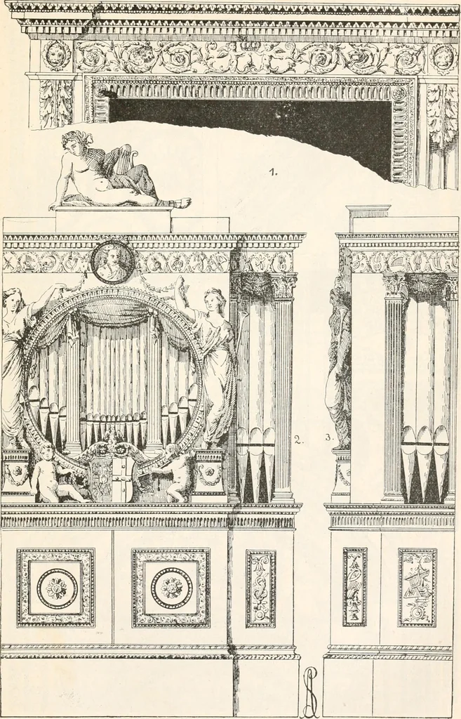 An illustration from Styles of ornament, exhibited in designs, and arranged in historical order, with descriptive text. A handbook for architects, designers, painters, sculptors, wood-carvers, chasers, modellers, cabinet-makers and artistic locksmiths as well as also for technical schools, libraries and private study, 1910, leaf 586