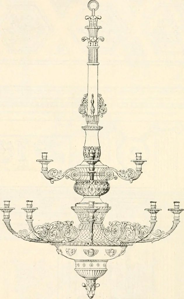 An illustration from Styles of ornament, exhibited in designs, and arranged in historical order, with descriptive text. A handbook for architects, designers, painters, sculptors, wood-carvers, chasers, modellers, cabinet-makers and artistic locksmiths as well as also for technical schools, libraries and private study, 1910, leaf 621