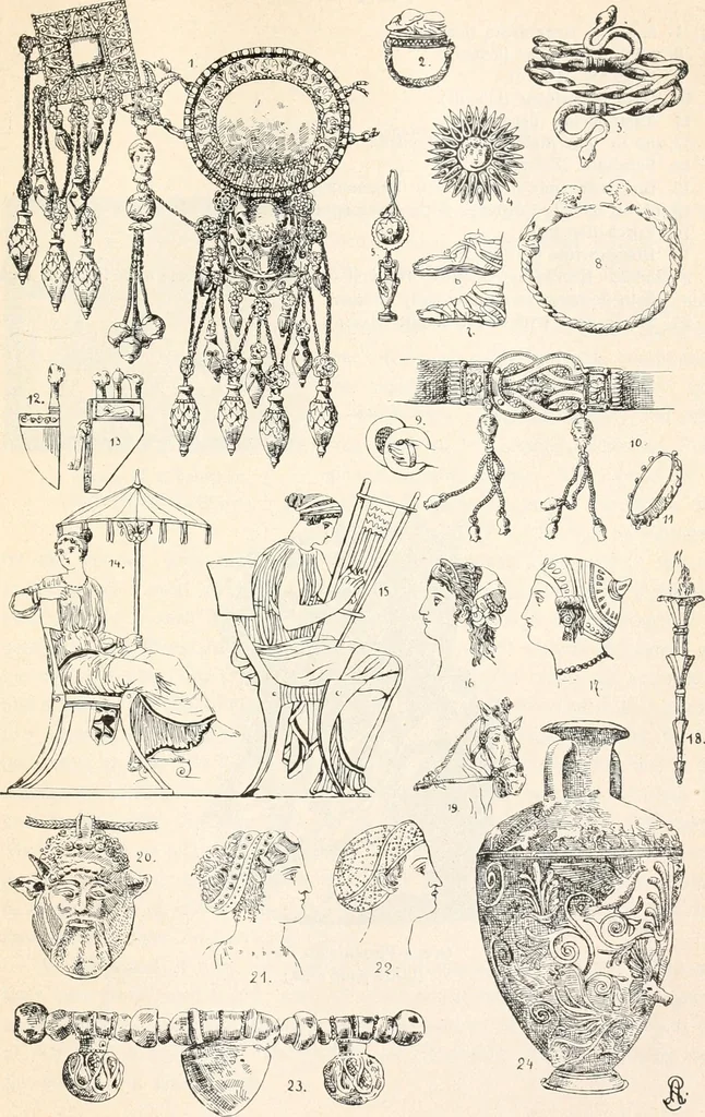 An illustration from Styles of ornament, exhibited in designs, and arranged in historical order, with descriptive text. A handbook for architects, designers, painters, sculptors, wood-carvers, chasers, modellers, cabinet-makers and artistic locksmiths as well as also for technical schools, libraries and private study, 1910, leaf 76