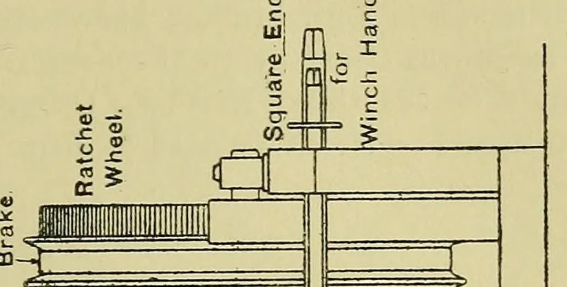 An illustration from Submarine cable laying and repairing, 1908, leaf 281