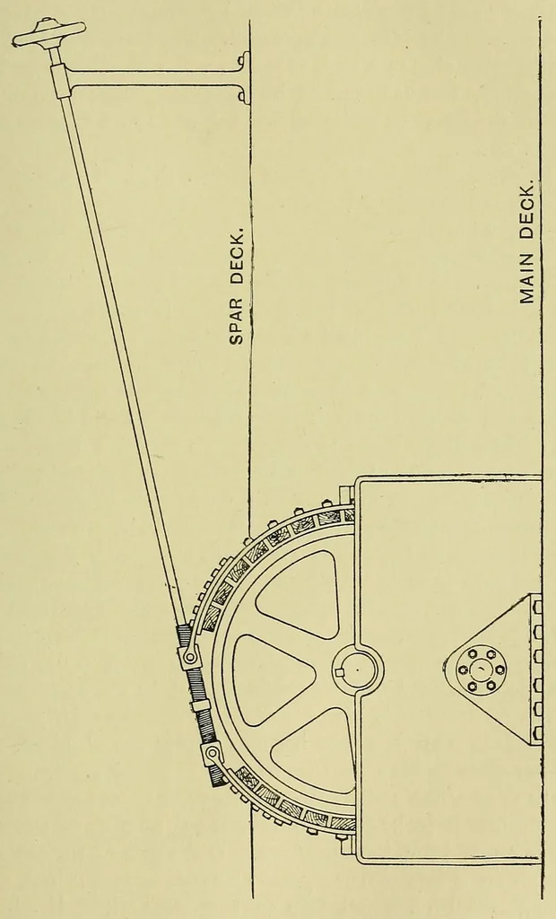 An illustration from Submarine cable laying and repairing, 1908, leaf 329