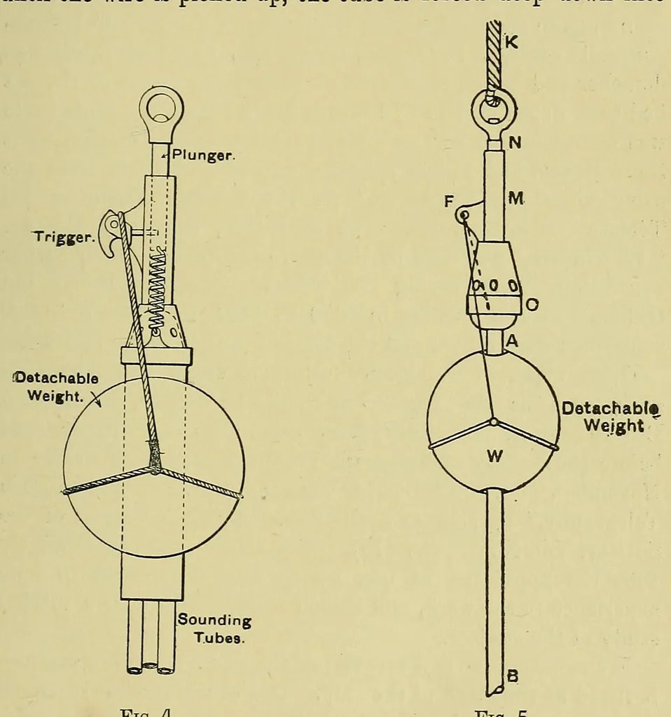 An illustration from Submarine cable laying and repairing, 1908, leaf 37