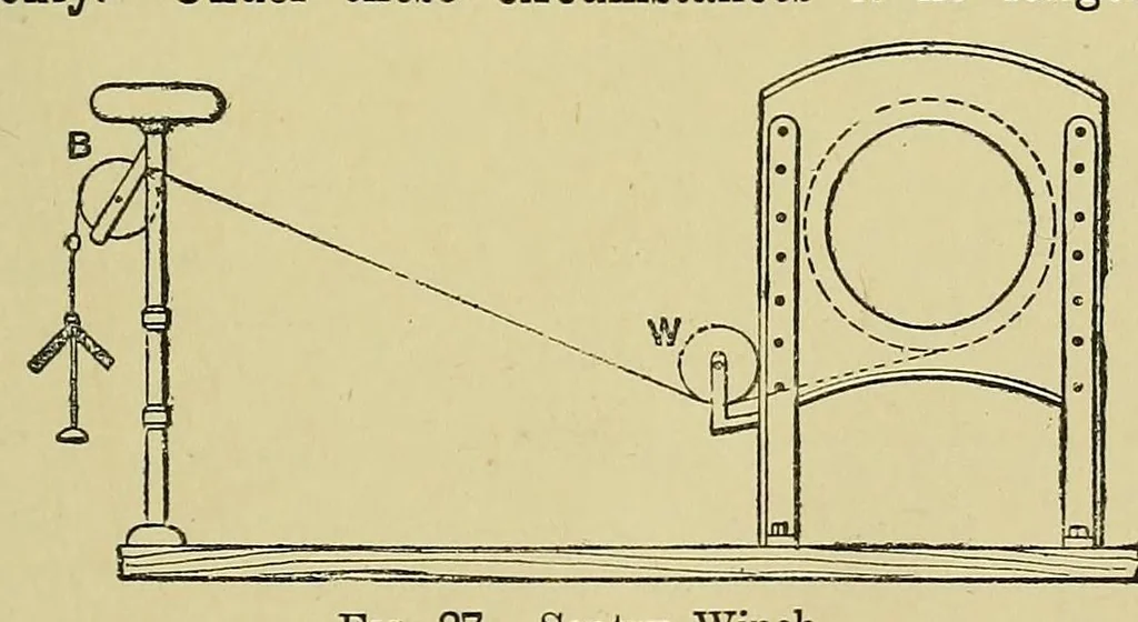 An illustration from Submarine cable laying and repairing, 1908, leaf 65