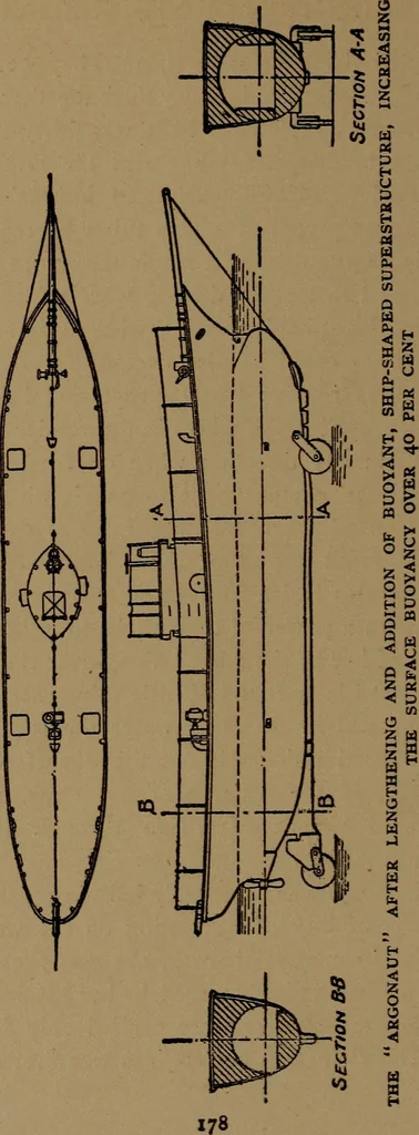 An illustration from The submarine in war and peace; its developments and its possibilities, 1918, leaf 229