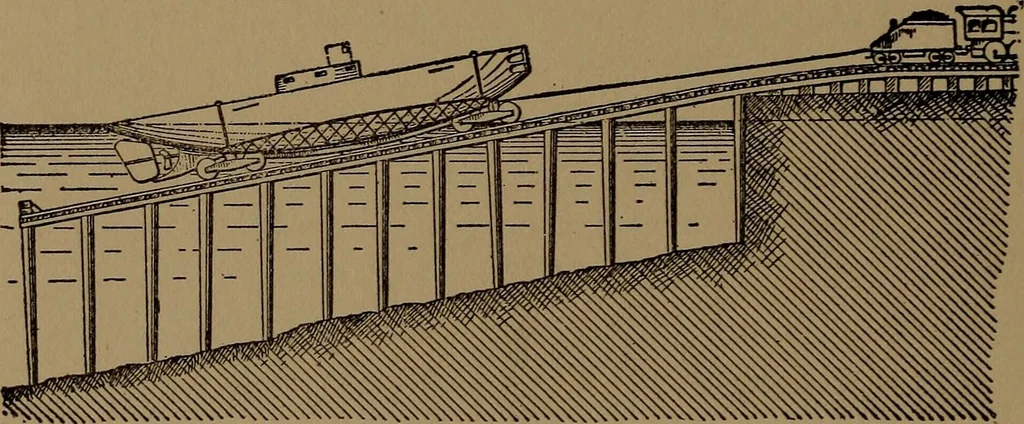 An illustration from The submarine in war and peace; its developments and its possibilities, 1918, leaf 263