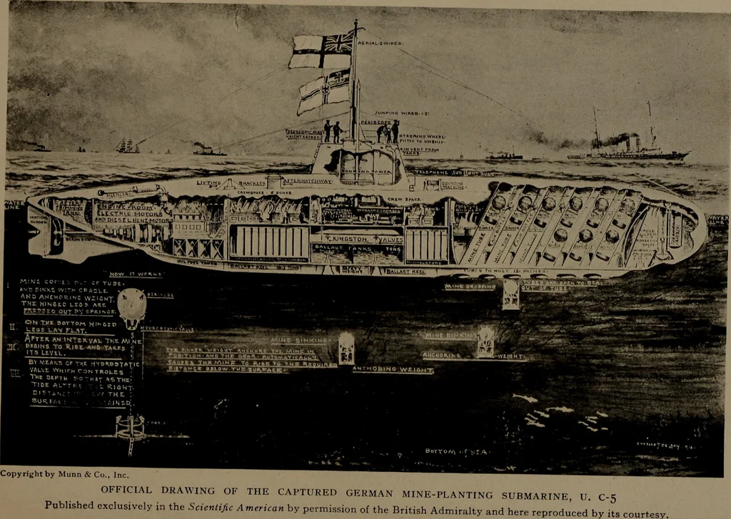 An illustration from The submarine in war and peace; its developments and its possibilities, 1918, leaf 276