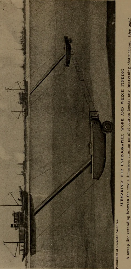 An illustration from The submarine in war and peace; its developments and its possibilities, 1918, leaf 359
