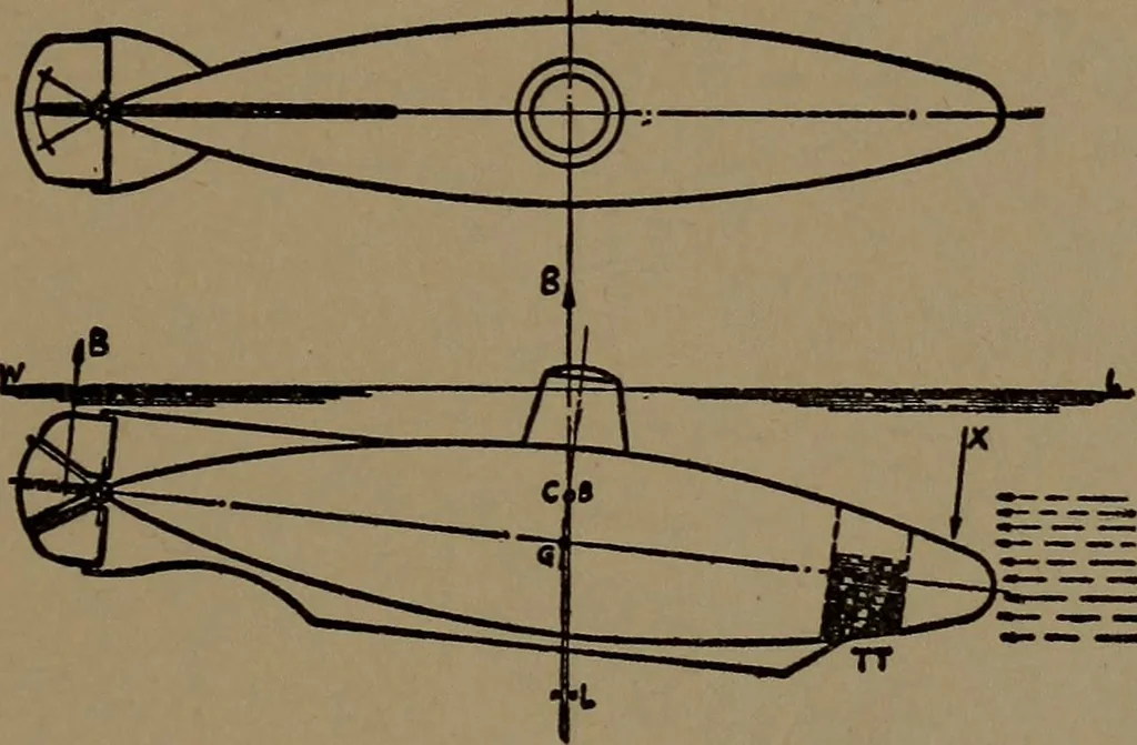 An illustration from The submarine in war and peace; its developments and its possibilities, 1918, leaf 42