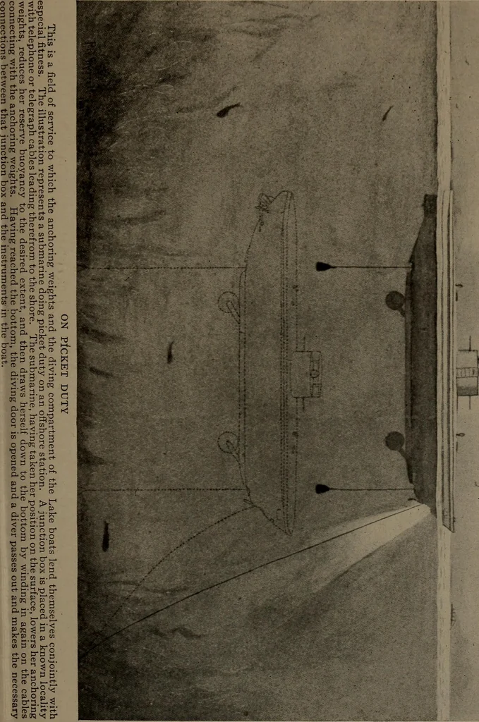 An illustration from The submarine in war and peace; its developments and its possibilities, 1918, leaf 46