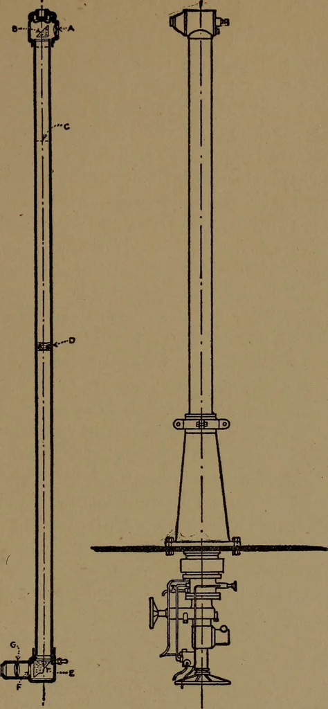 An illustration from The submarine in war and peace; its developments and its possibilities, 1918, leaf 52