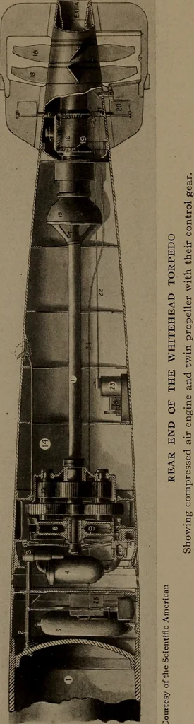 An illustration from The submarine in war and peace; its developments and its possibilities, 1918, leaf 61