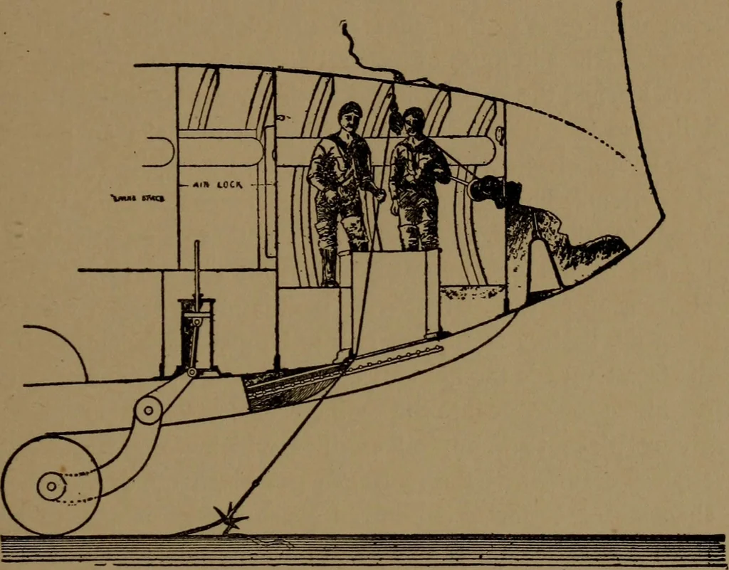An illustration from The submarine in war and peace; its developments and its possibilities, 1918, leaf 66