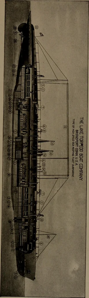 An illustration from The submarine in war and peace; its developments and its possibilities, 1918, leaf 68