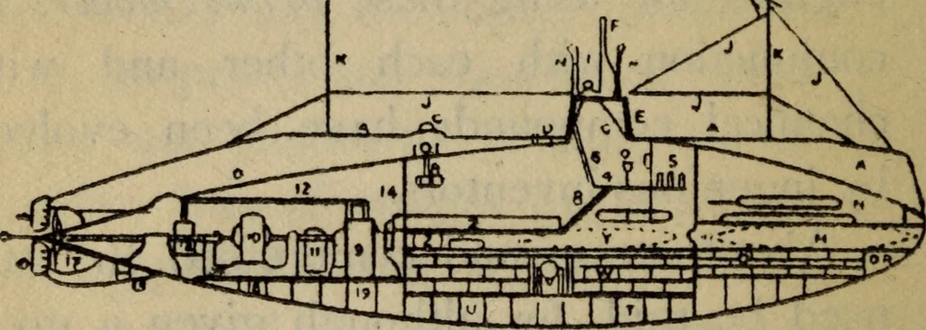 An illustration from Submarines, mines and torpedoes in the war, 1914, leaf 57