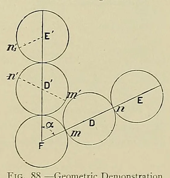 An illustration from Submarine telegraphs; their history, construction, and working. Founded in part on Wèunschendorff's 'Traitâe de tâelegraphie sous-marine' and compiled from authoritative and exclusive sources, 1898, leaf 549