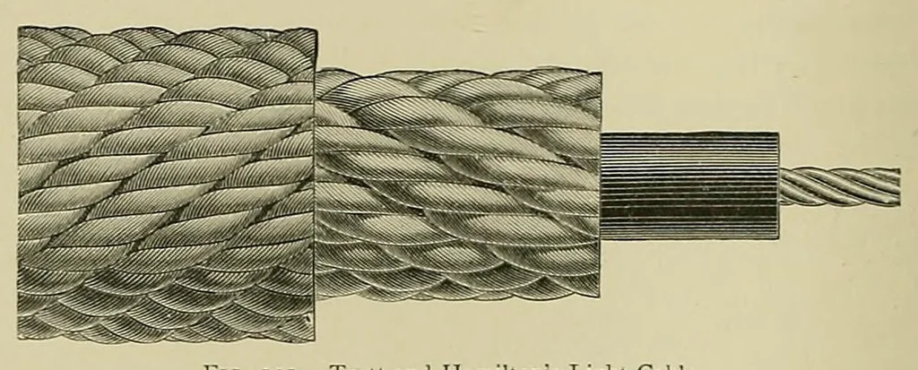 An illustration from Submarine telegraphs; their history, construction, and working. Founded in part on Wèunschendorff's 'Traitâe de tâelegraphie sous-marine' and compiled from authoritative and exclusive sources, 1898, leaf 616