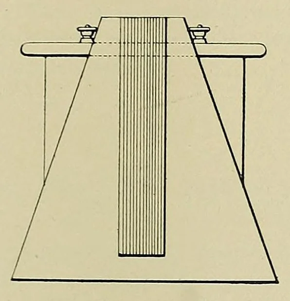 An illustration from Submarine telegraphs; their history, construction, and working. Founded in part on Wèunschendorff's 'Traitâe de tâelegraphie sous-marine' and compiled from authoritative and exclusive sources, 1898, leaf 677