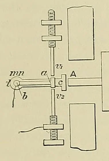 An illustration from Submarine telegraphs; their history, construction, and working. Founded in part on Wèunschendorff's 'Traitâe de tâelegraphie sous-marine' and compiled from authoritative and exclusive sources, 1898, leaf 709