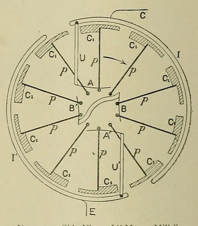 An illustration from Submarine telegraphs; their history, construction, and working. Founded in part on Wèunschendorff's 'Traitâe de tâelegraphie sous-marine' and compiled from authoritative and exclusive sources, 1898, leaf 736