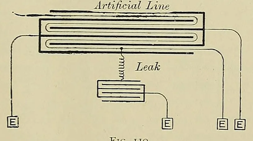 An illustration from Submarine telegraphs; their history, construction, and working. Founded in part on Wèunschendorff's 'Traitâe de tâelegraphie sous-marine' and compiled from authoritative and exclusive sources, 1898, leaf 775