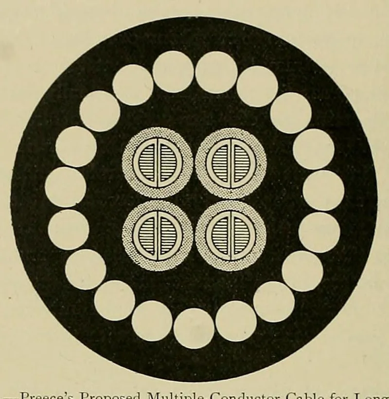 An illustration from Submarine telegraphs; their history, construction, and working. Founded in part on Wèunschendorff's 'Traitâe de tâelegraphie sous-marine' and compiled from authoritative and exclusive sources, 1898, leaf 834