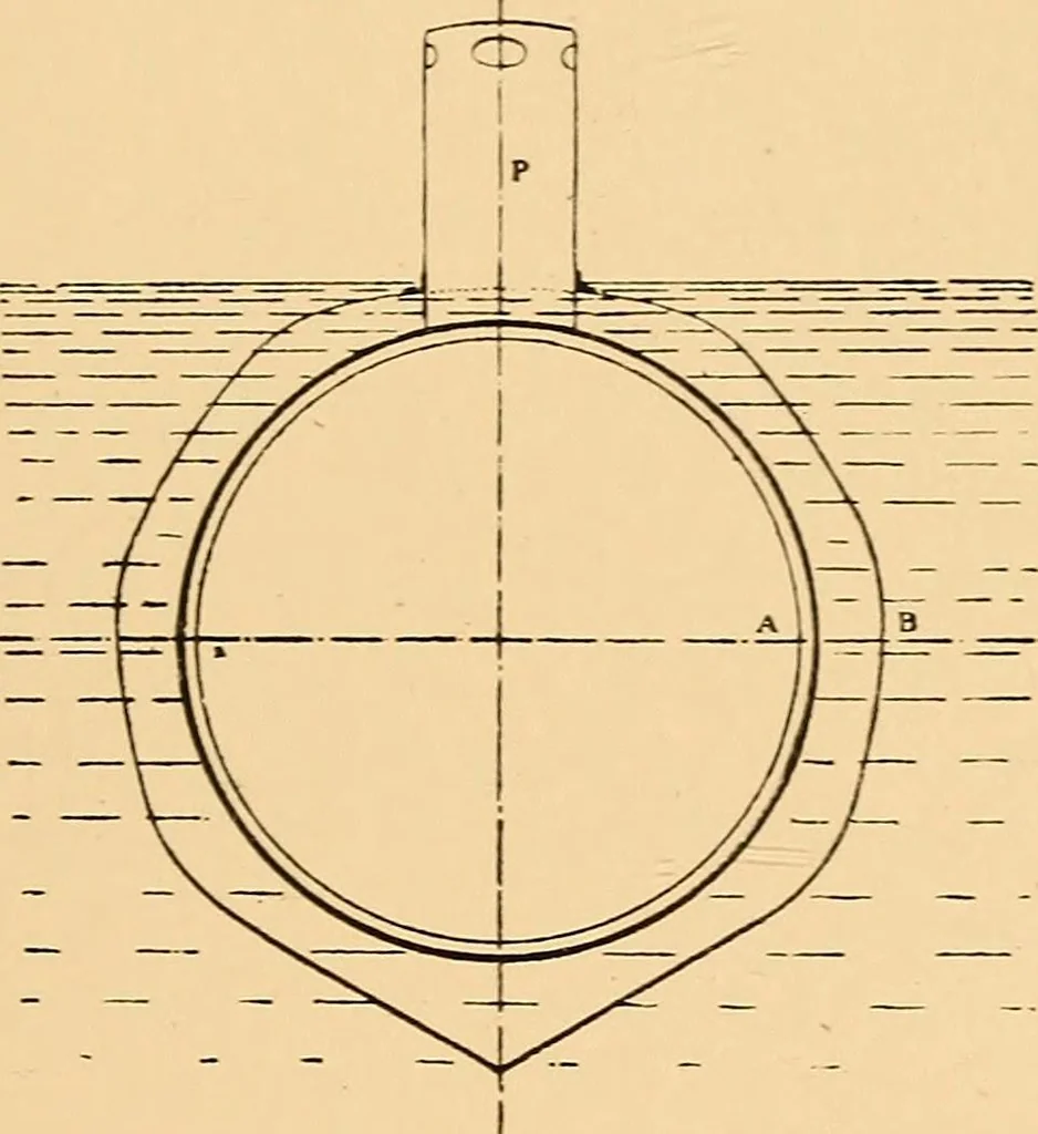 An illustration from Submarine warfare, past, present and future, 1902, leaf 338