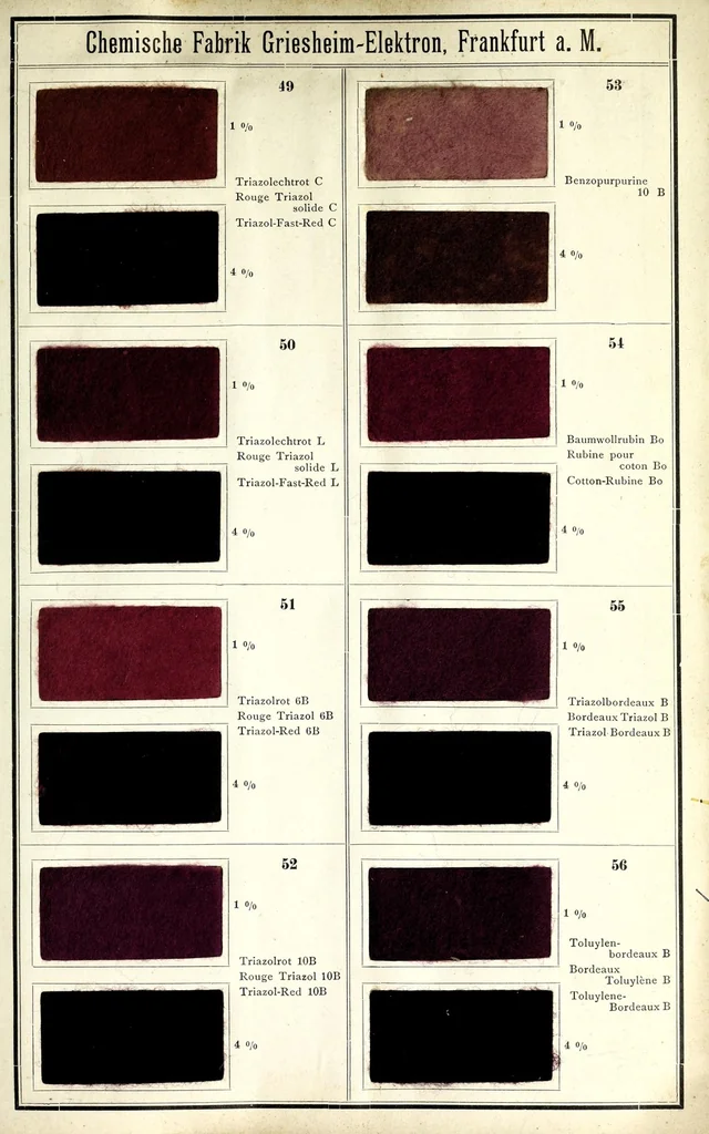 An illustration from Substantive Farbstoffe auf loser Baumwolle = Colorants substantifs sur coton en bourre = Direct colours on loose cotton, 1900, leaf 19