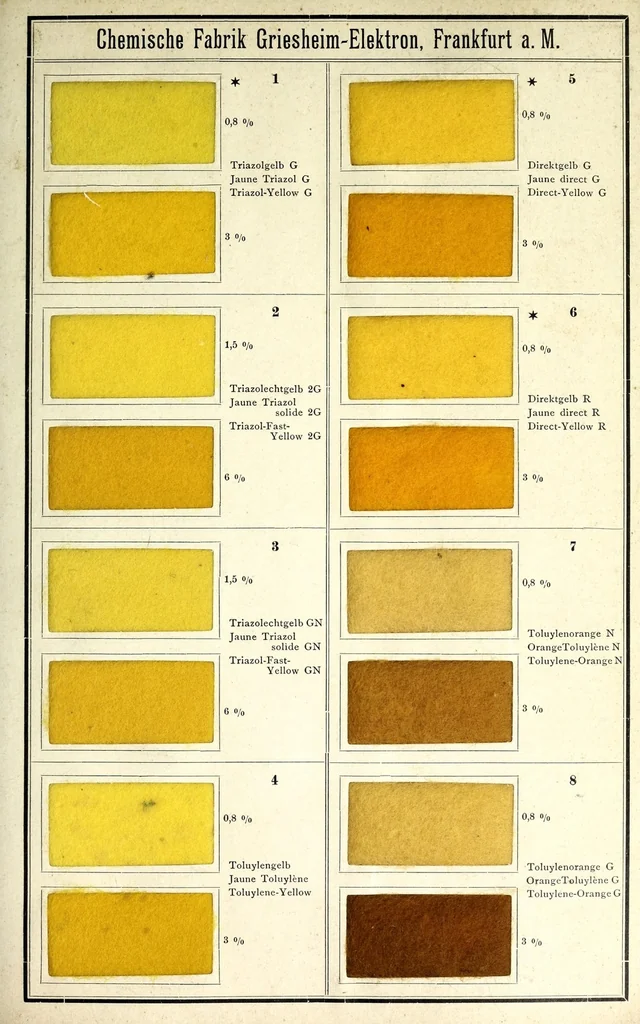 An illustration from Substantive Farbstoffe auf loser Baumwolle = Colorants substantifs sur coton en bourre = Direct colours on loose cotton, 1900, leaf 7