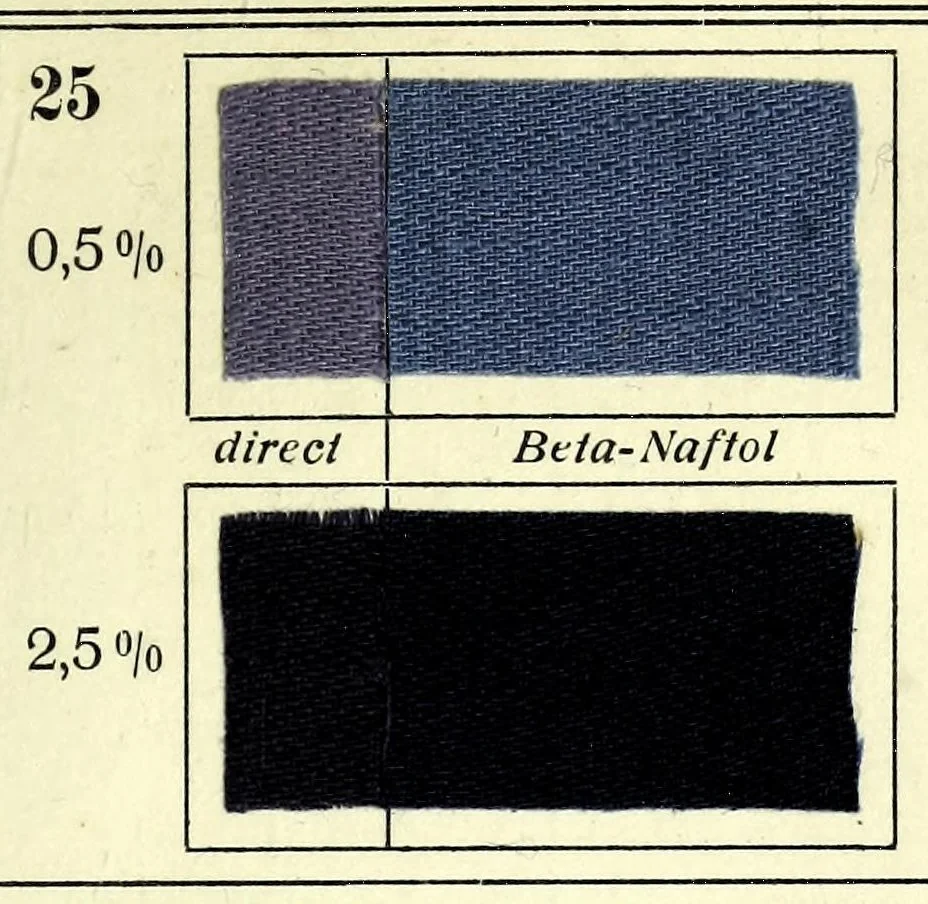 An illustration from Substantive Farbstoffe auf Baumwoll-Stückware. Band II : Entwicklungs- und Nachbehandlungs-Farbstoffe = Substantive colours on cotton piece goods. Volume II : dyestuffs for developing and for after-treatment, 1920, leaf 43