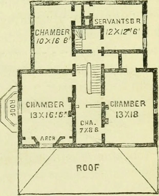 An illustration from Suburban homes for city business men. A description of the country, with a statement of the inducements offered on the life of the Erie railway, 1867, leaf 92