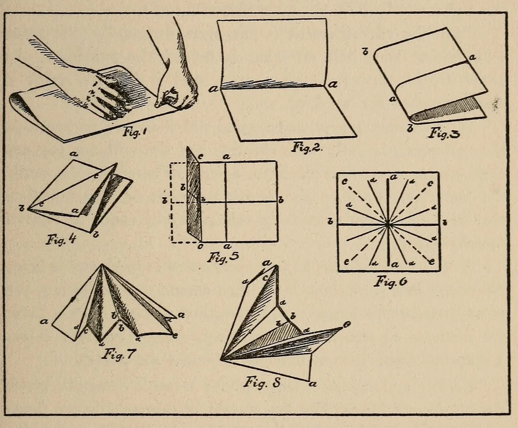An illustration from The successful embroidery shop : a book that deals with art needlework as a business, 1917, leaf 131