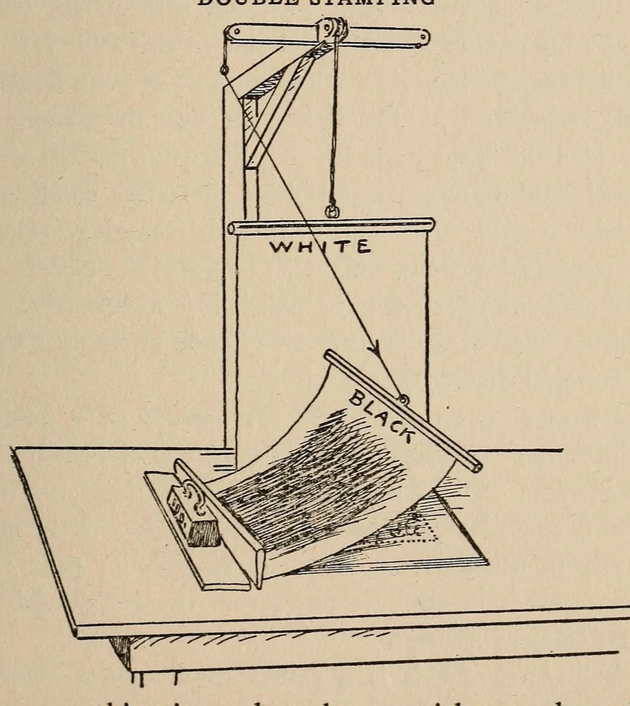 An illustration from The successful embroidery shop : a book that deals with art needlework as a business, 1917, leaf 45
