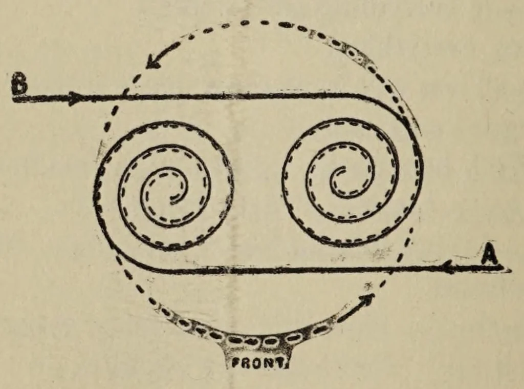 An illustration from Successful entertainments, 1907, leaf 58