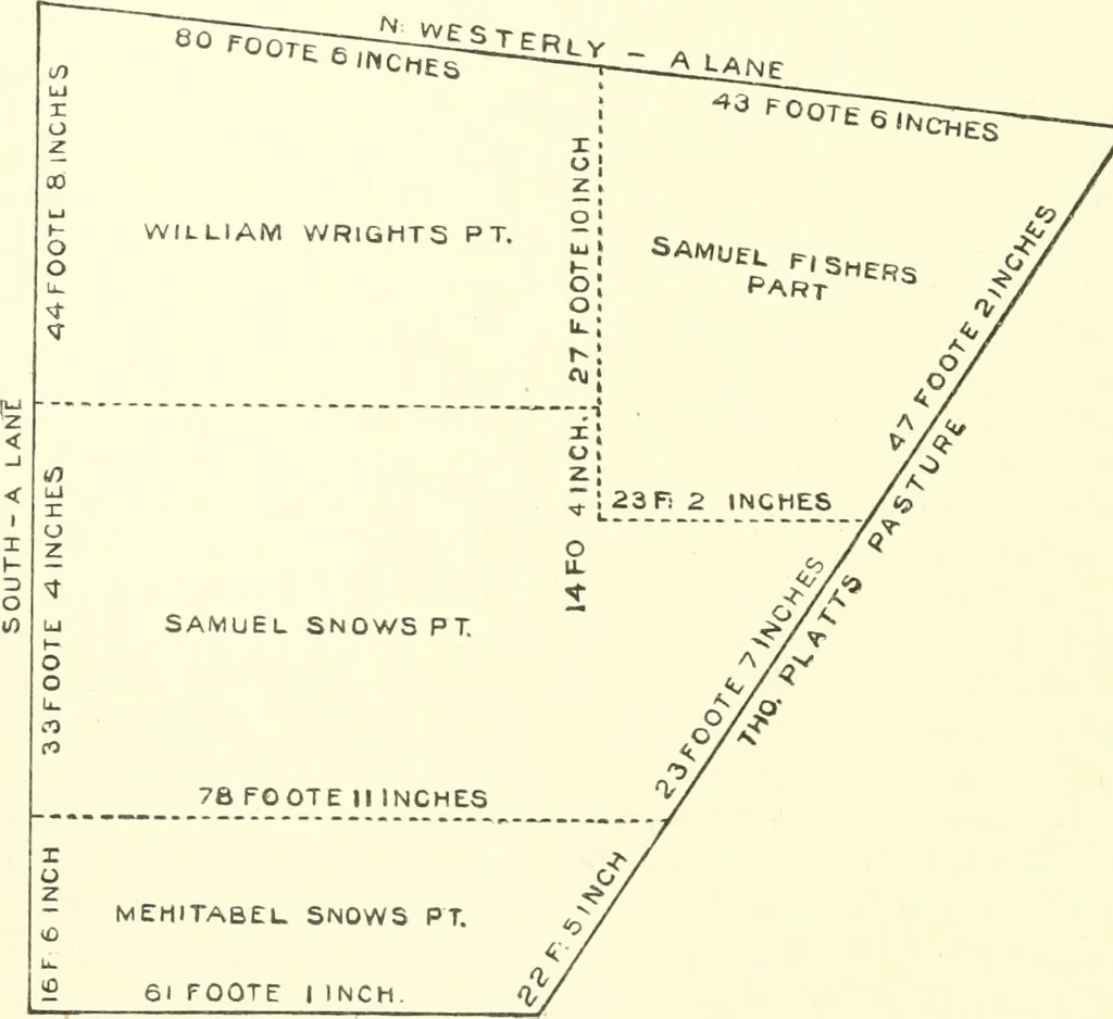 An illustration from Suffolk deeds, 1653, leaf 205