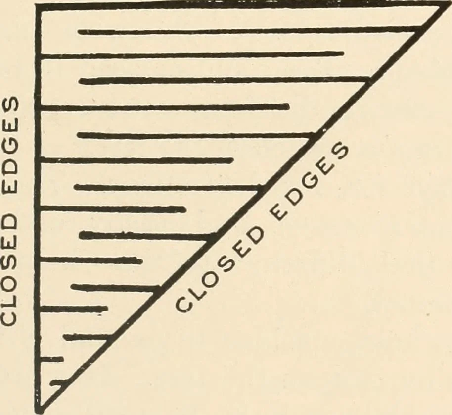 An illustration from Suggestions for handwork in school and home, 1911, leaf 172