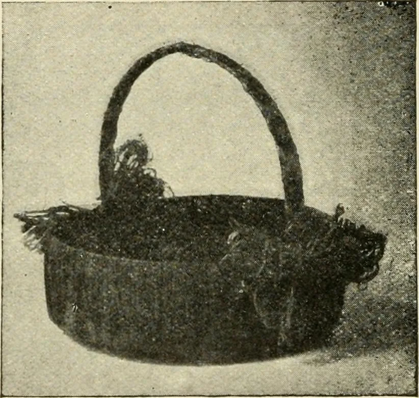 An illustration from Suggestions for handwork in school and home, 1911, leaf 209