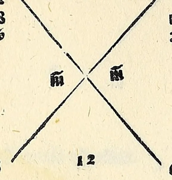 An illustration from Su[m]ma de arithmetica geometria proportioni [et] proportionalita, leaf 222