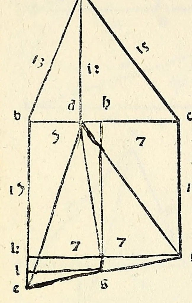 An illustration from Su[m]ma de arithmetica geometria proportioni [et] proportionalita, leaf 488