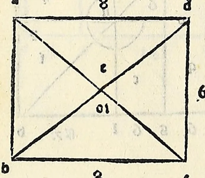 An illustration from Su[m]ma de arithmetica geometria proportioni [et] proportionalita, leaf 502