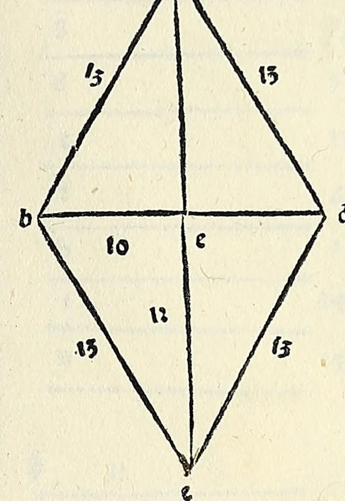 An illustration from Su[m]ma de arithmetica geometria proportioni [et] proportionalita, leaf 509