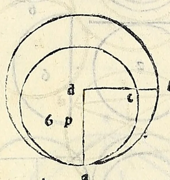 An illustration from Su[m]ma de arithmetica geometria proportioni [et] proportionalita, leaf 520