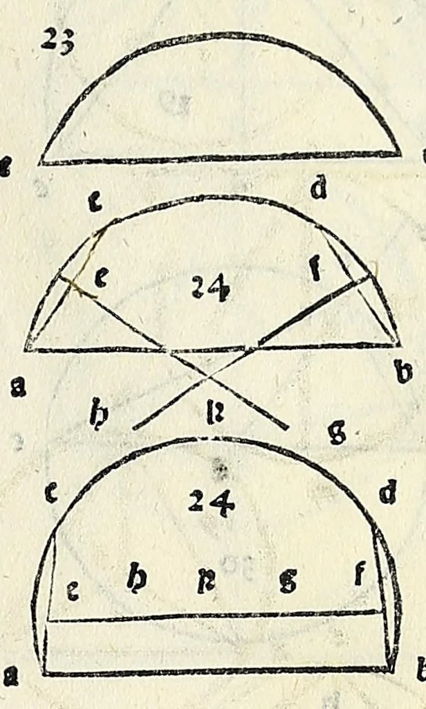 An illustration from Su[m]ma de arithmetica geometria proportioni [et] proportionalita, leaf 523