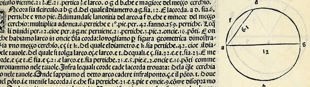 An illustration from Su[m]ma de arithmetica geometria proportioni [et] proportionalita, leaf 535