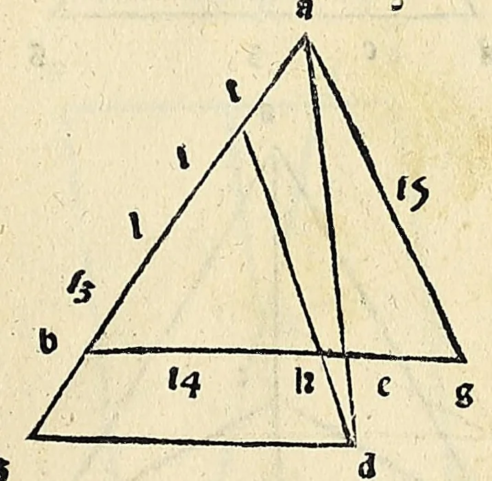 An illustration from Su[m]ma de arithmetica geometria proportioni [et] proportionalita, leaf 541